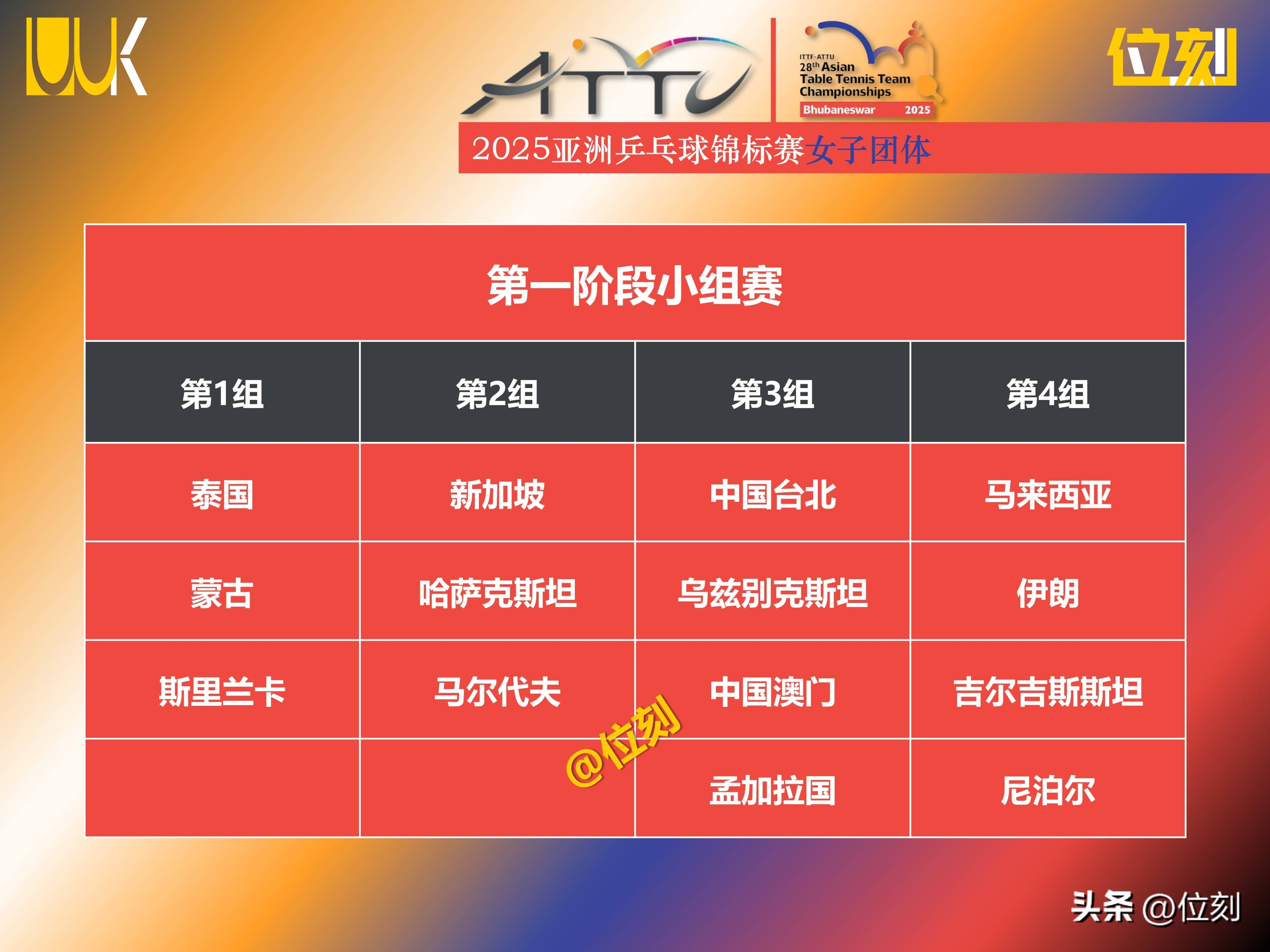 国际比赛日体能课后,亚特兰大刷新队史纪录备战葡超,气氛紧张,数据趋势出现新变化的简单介绍 国际比赛日体能课后,亚特兰大刷新队史纪录备战葡超,气氛紧张,数据趋势出现新变化的简单介绍