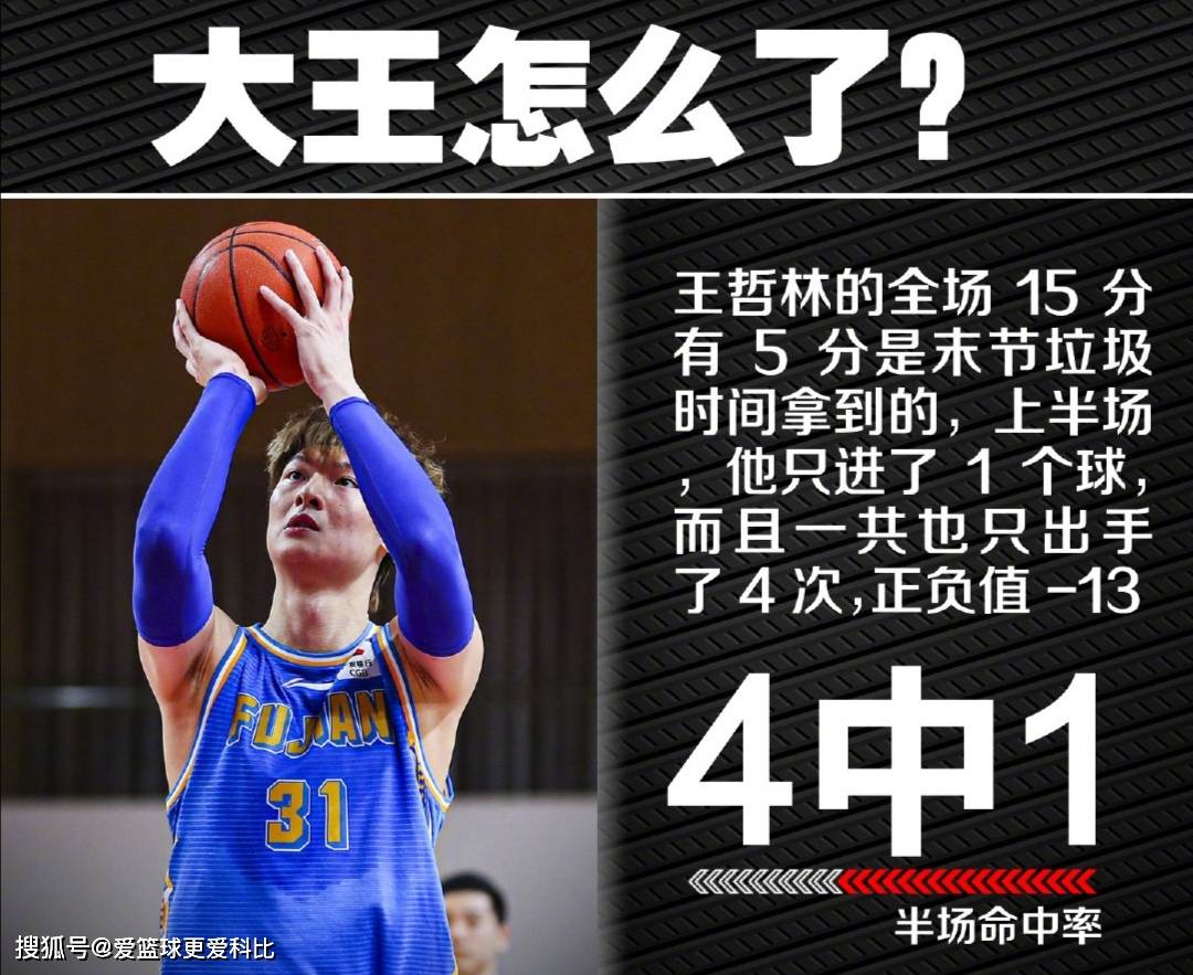 PANDA-关于Ning遭遇五连败，加拿大队教练面临压力！的信息